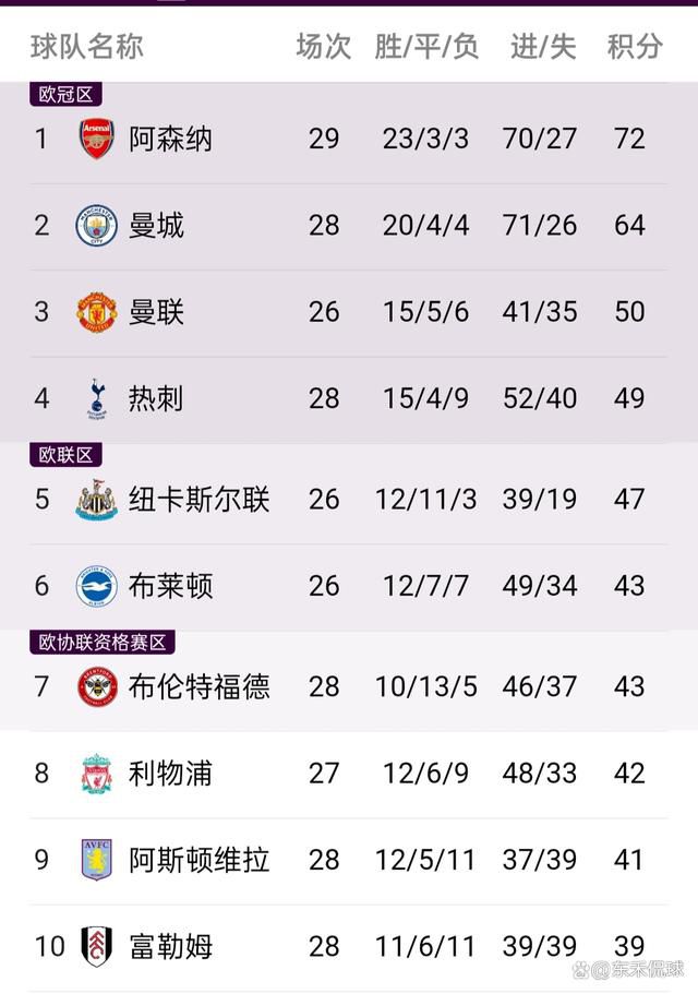 这一刻，费建中的心里痛苦万分。